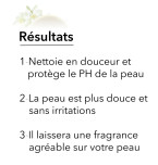 Gel Douche Surgras Encens & Lotus