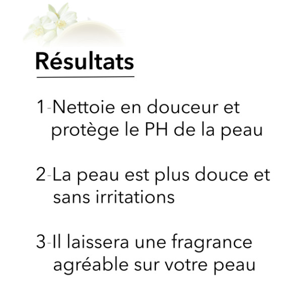 Gel Douche Surgras Encens & Lotus