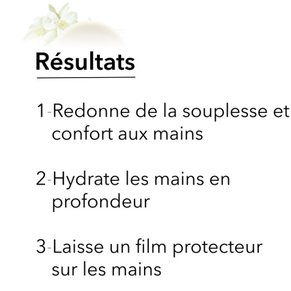 PROMO 2 Crèmes Mains Hydratantes