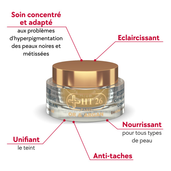 -Intensive Concentrated Cream Argan-