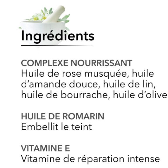 -Vergeturis Oil-