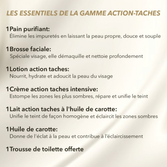 -Action Taches Box-