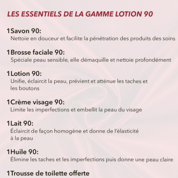 *Coffret Lotion 90*