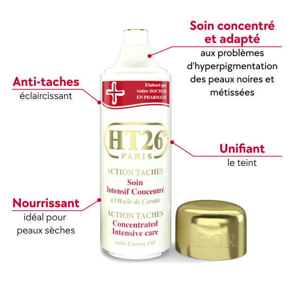 °Action-Taches Body Lotion°