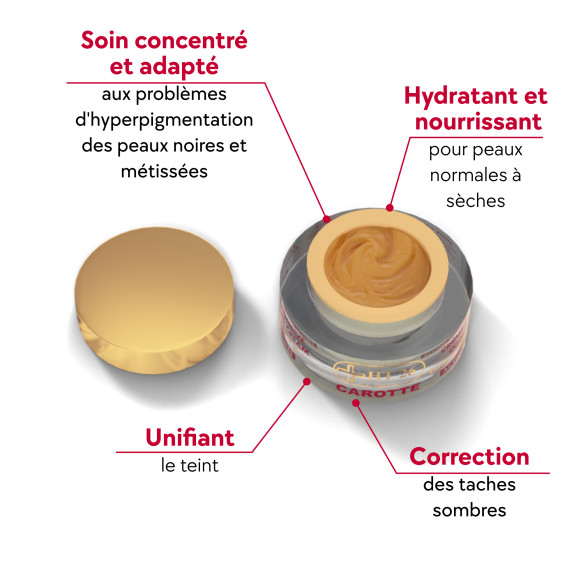 °Intensive Concentrated Cream Action-taches°