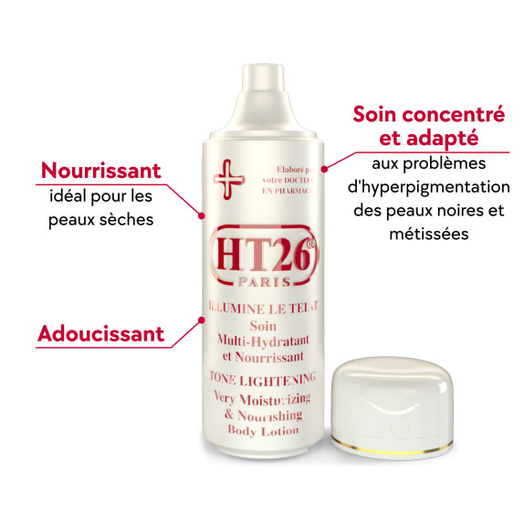 Maximum Moisturizing Routine