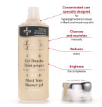 Gel Douche Caviar