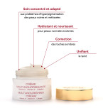 Cure Visage Multi-Réparatrice et Nourrissante