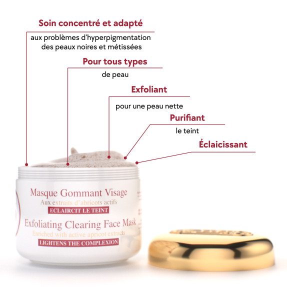 Masque Gommant Visage