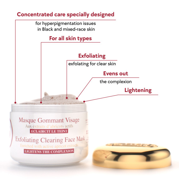 Masque Gommant Visage