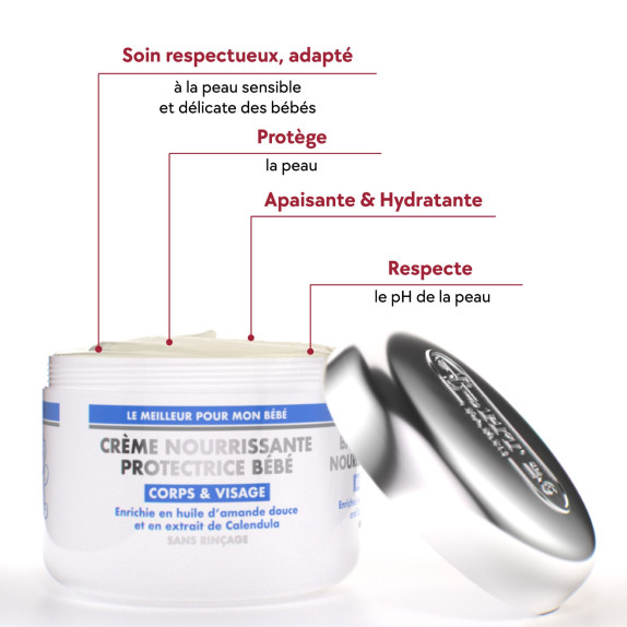 Moisturizing Baby Cream