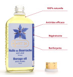 Borago Oil