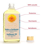 Safflower Oil