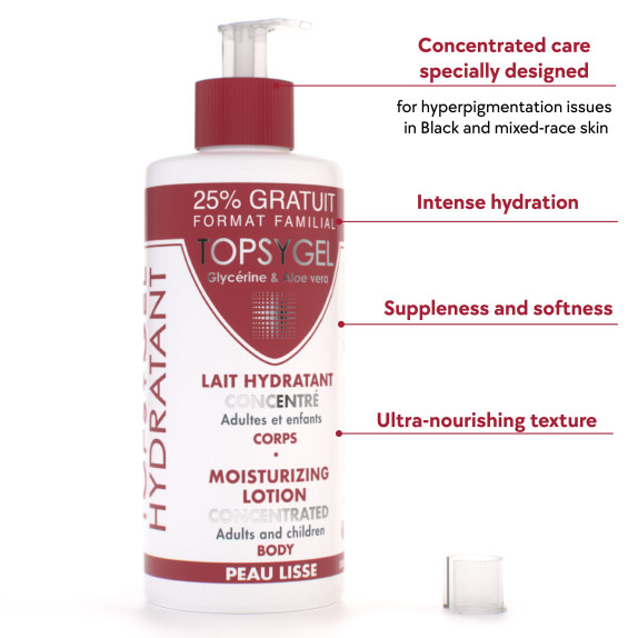 Moisturizing Body Lotion