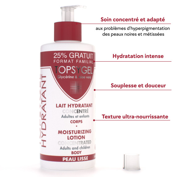 Moisturizing Body Lotion