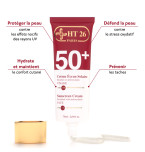 Sunscreen Cream