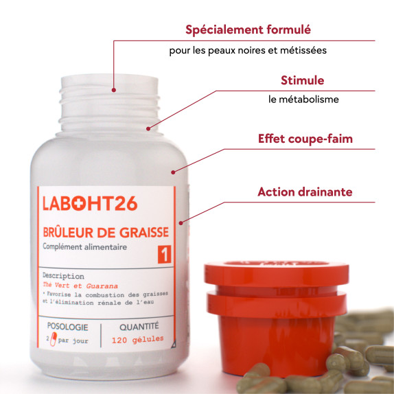 Brûleur de Graisse