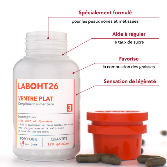 Ventre Plat