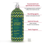 Gel Douche Surgras Thé à la Menthe
