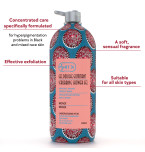 Gel Douche Gommant Monoï