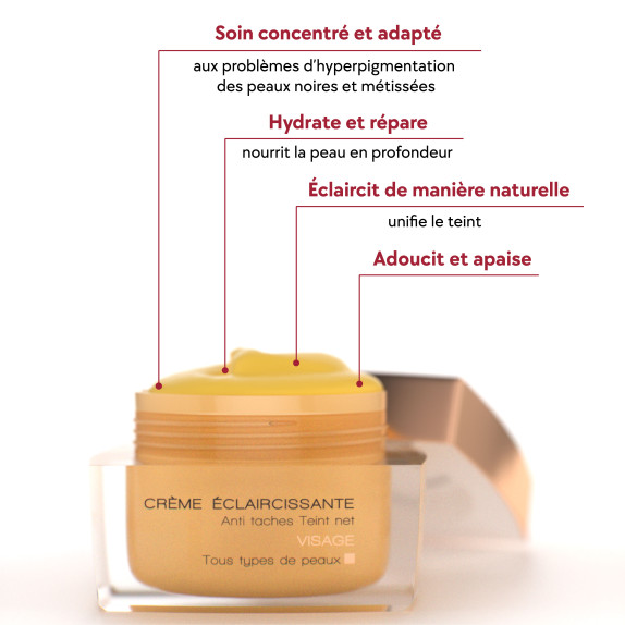 Lightening Cream