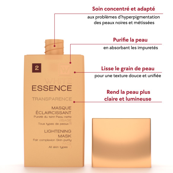 Masque Éclaircissant