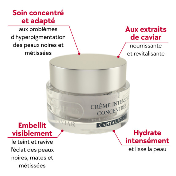 Pack visage Caviar